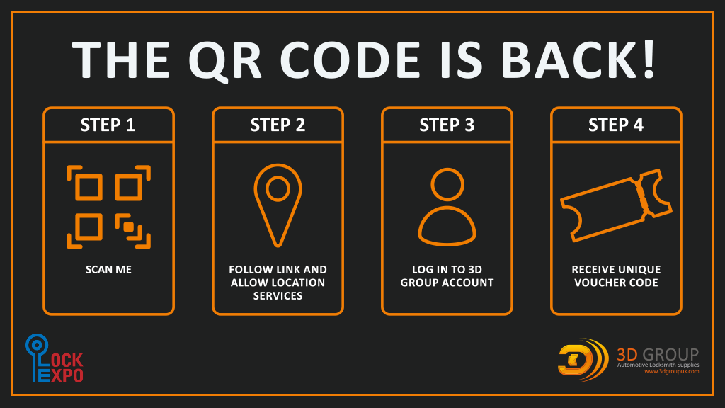 QR code steps